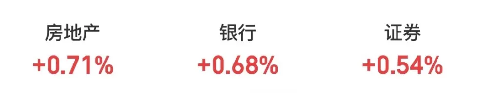 【厂长看盘】20260317 市场震荡调整,保险板块拉升