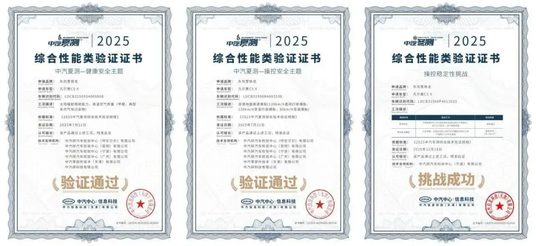 从自行车到篮球 东风雪铁龙以体育营销拓宽品牌实力版图