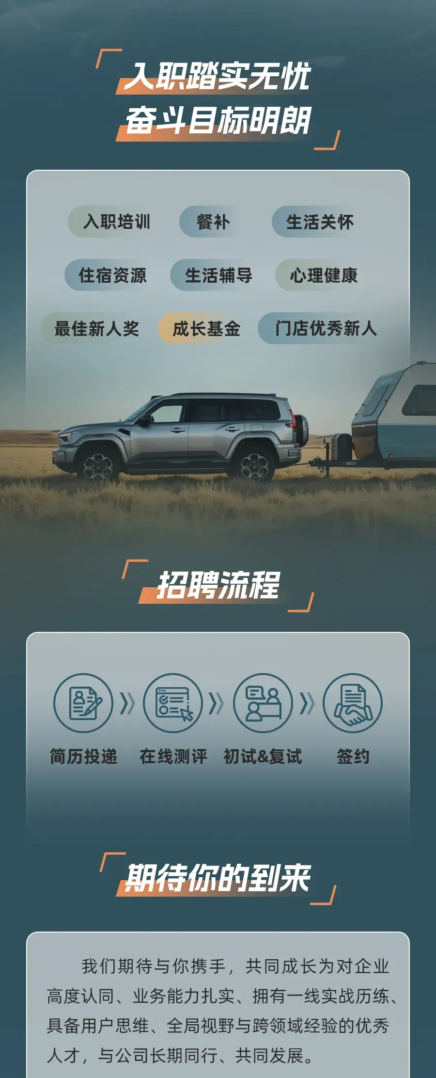 招聘 | 猛YUE计划,东风猛士营销一线专场校园招聘