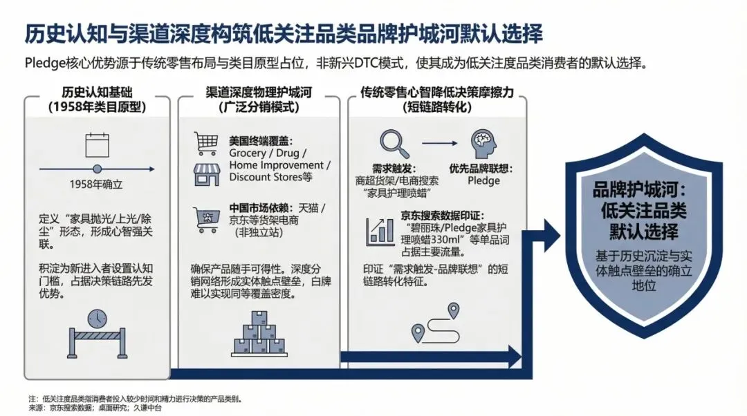 碧丽珠的围城:低价与高端品牌正双向挤压市场