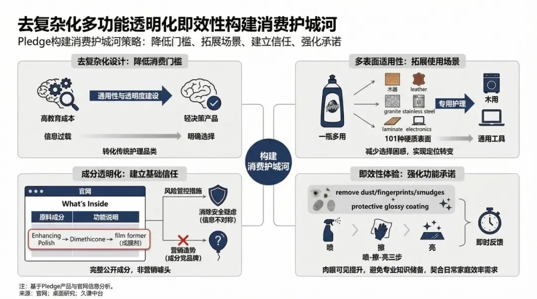 碧丽珠的围城:低价与高端品牌正双向挤压市场