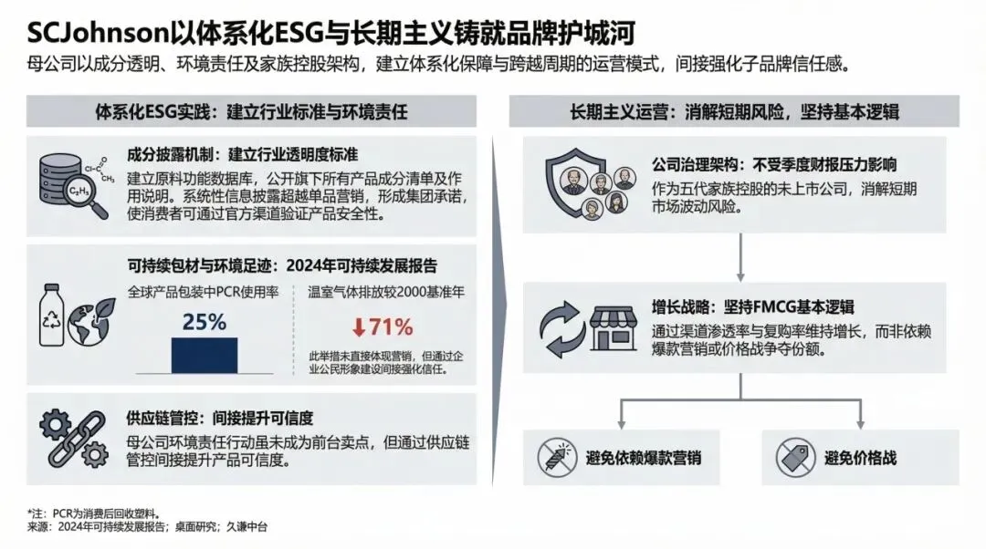 碧丽珠的围城:低价与高端品牌正双向挤压市场