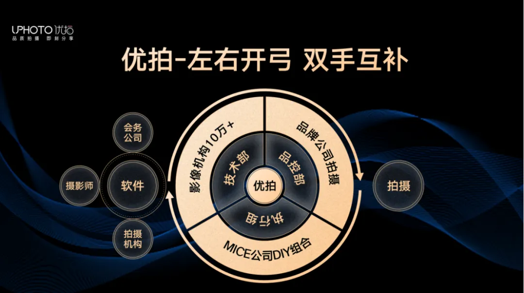 【启迪·∞计划】市场版图再扩张:企业们拿下订单、达成合作、产品落地