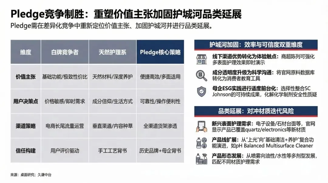 碧丽珠的围城:低价与高端品牌正双向挤压市场