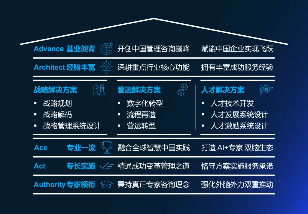 煤化工 | 2025年炭黑市场复盘与展望:低负荷、微利、两头受气的困境与破局