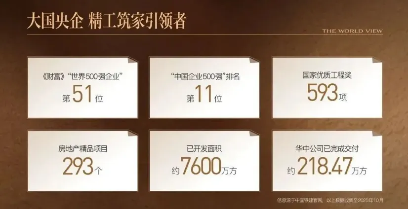 中国铁建西派昱府(营销中心)