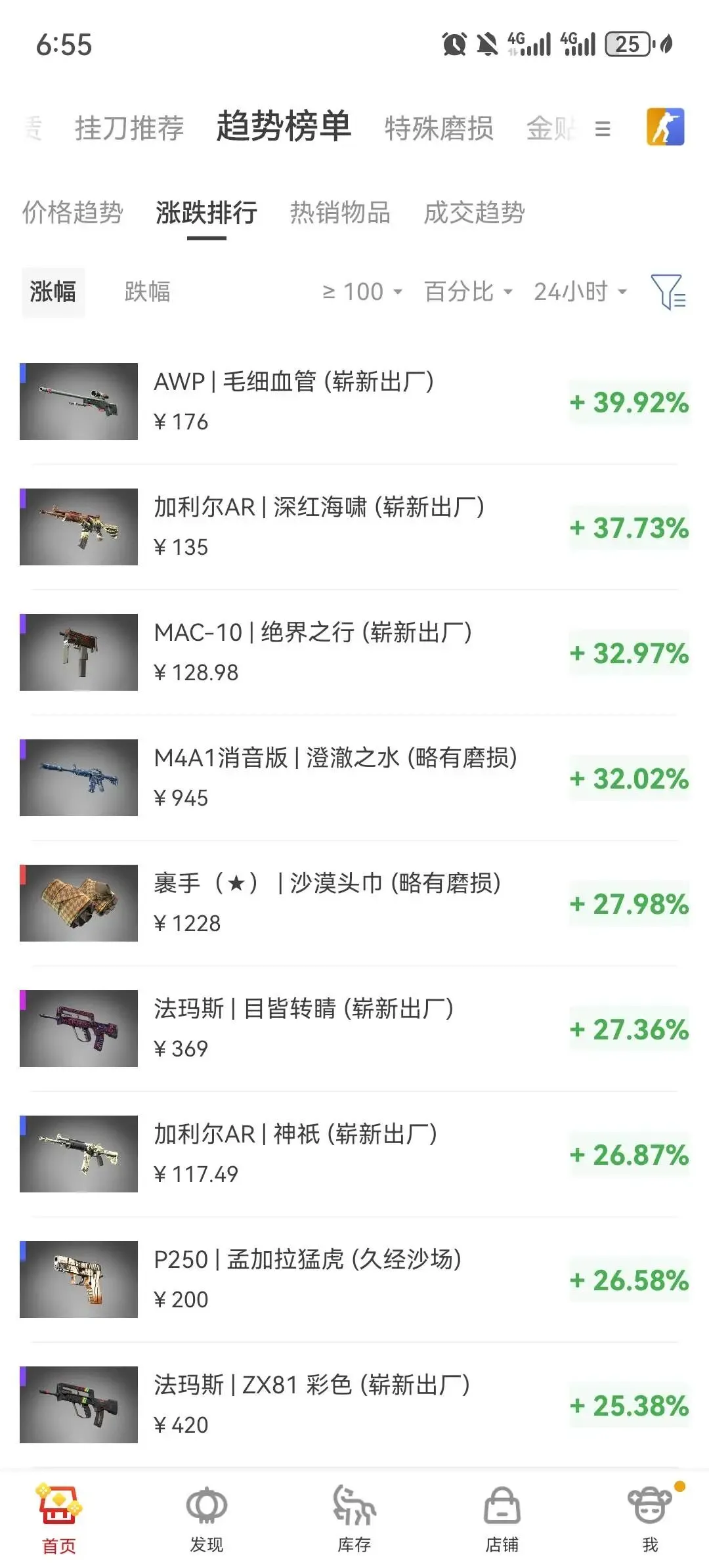 在v社更新新箱子后,我对后续市场的一点想法