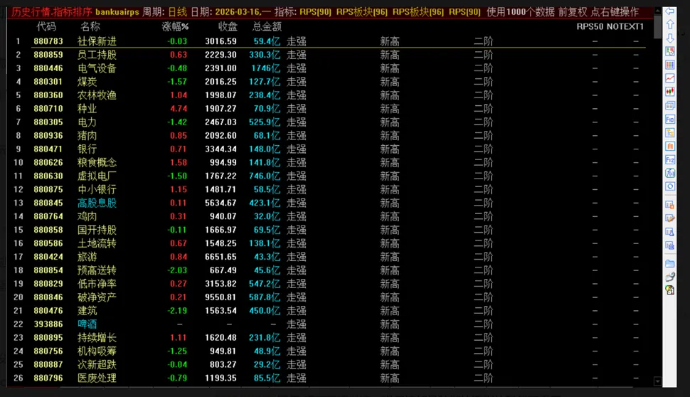 国内果然崩盘.量化如何描述当前市场风险