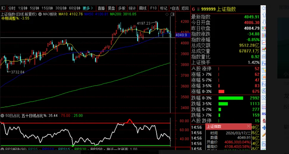 国内果然崩盘.量化如何描述当前市场风险