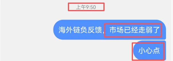 开盘10分钟判断市场走弱,如何避免暴亏?