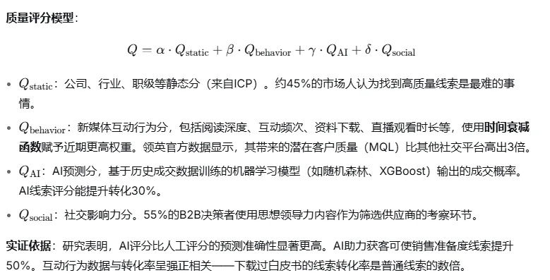 B 端获客成本、数量、质量与转化率的科学关系深度分析报告