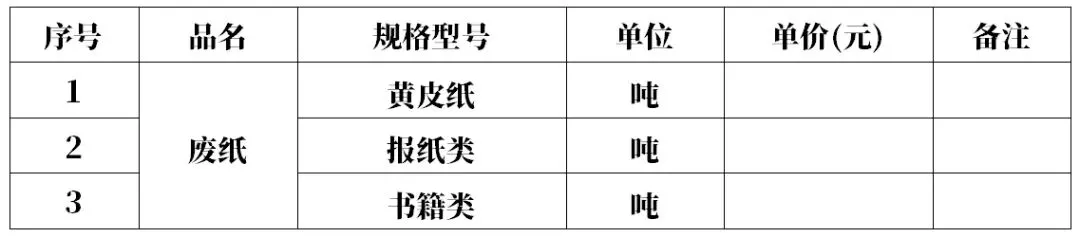 柳江区人民医院废旧物品回收服务市场调查公告
