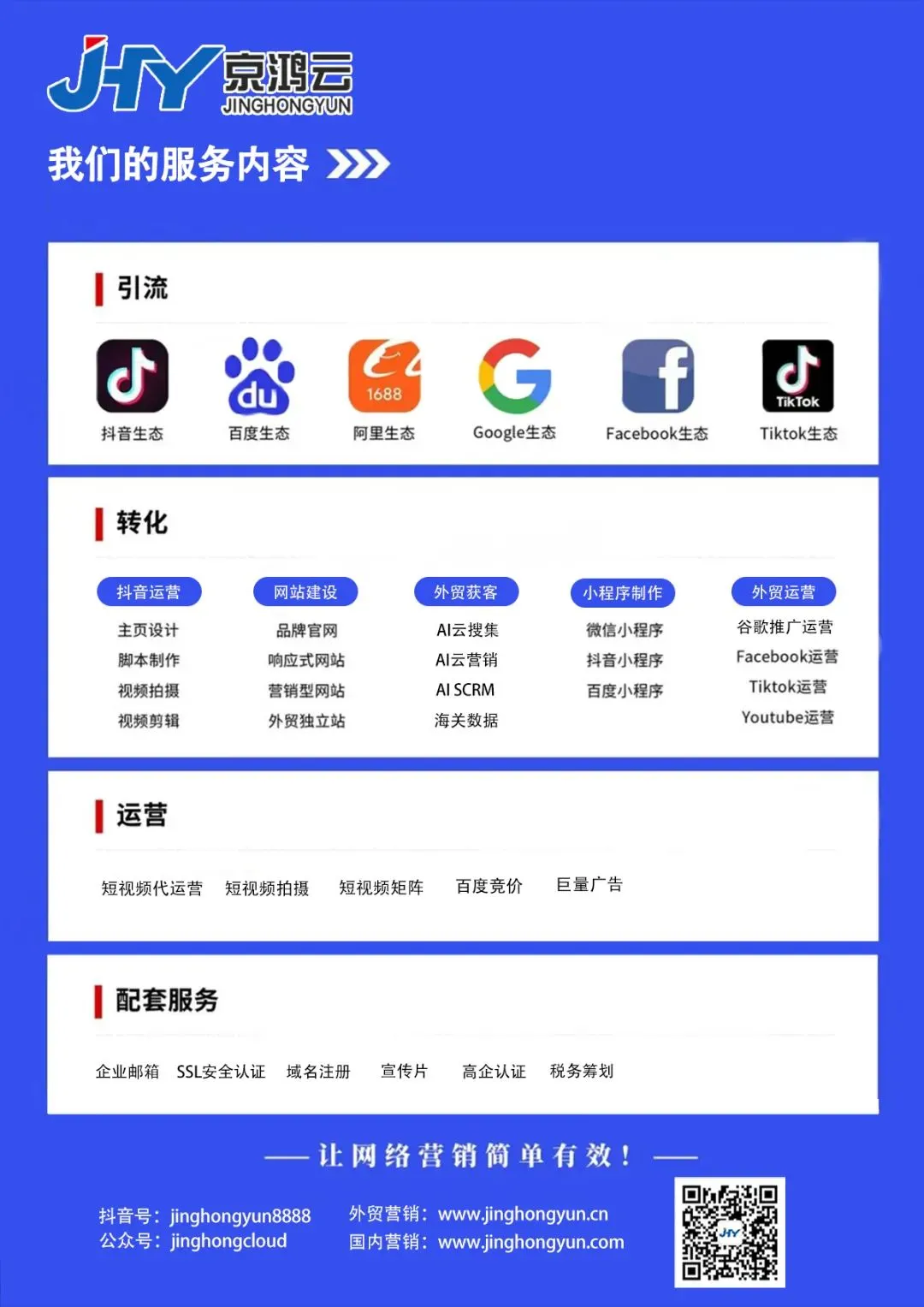 2026年短视频营销错不了!您有一份抖音运营攻略,请查收!(平台规则和算法、账号定位、账号搭建、必备基础操作等)