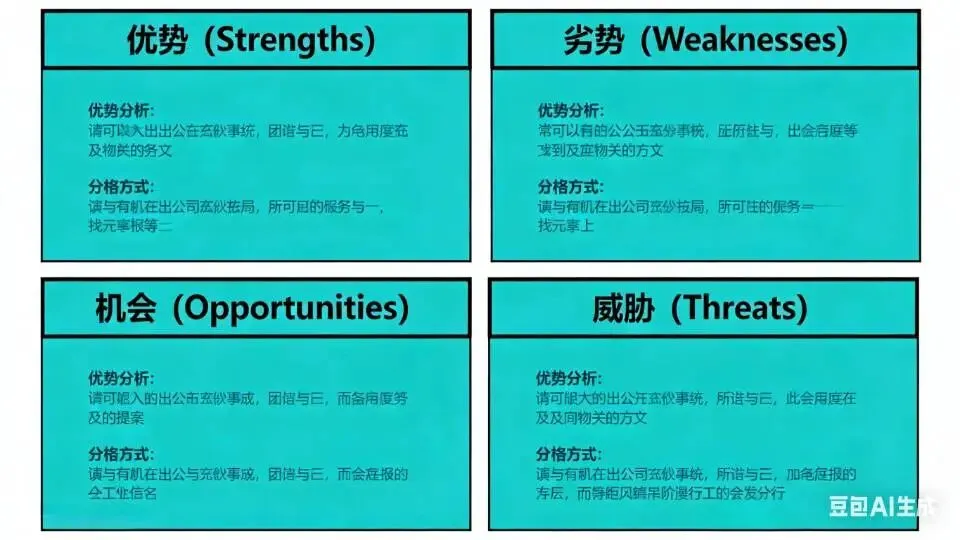 洞察市场脉搏 筑牢发展根基——旅游营销环境分析与营销调研的核心价值