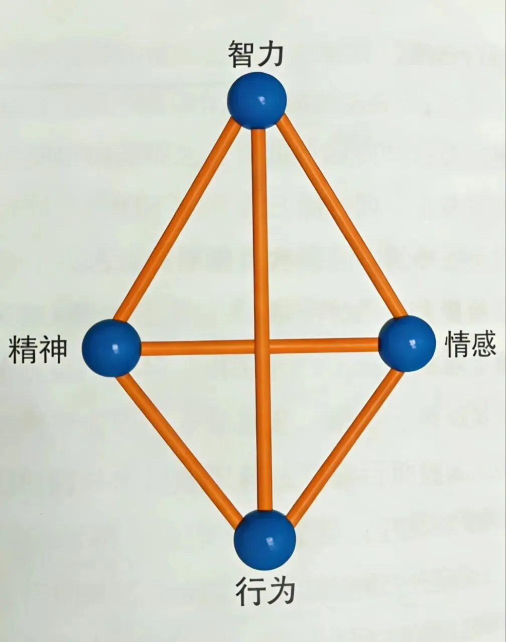 别再把网络营销当副业了!它是一所被严重低估的“人生大学”