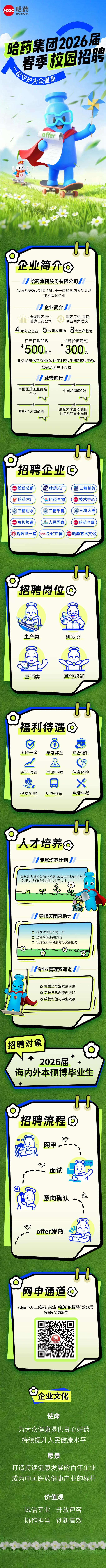 【营销、行政、技术】哈药集团2026届春季校园招聘公告…