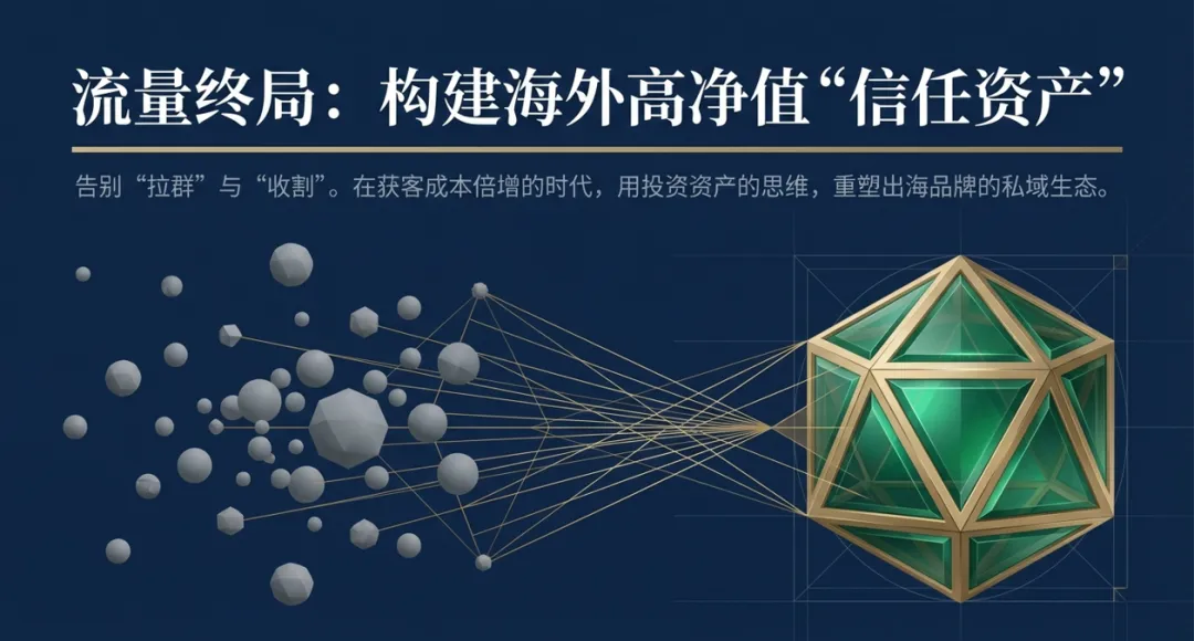 2026海外私域营销:从流量收割到信任资产的战略转型(六步指南)