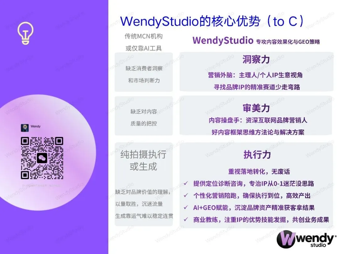 3个月,从0到1跑通营销陪跑与创始人IP服务增长闭环,我做对了什么?