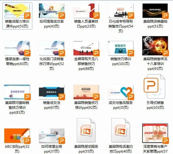 美容院销售技巧、方法、步骤、话术与顾客分析、管理…文档