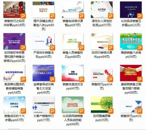 美容院销售技巧、方法、步骤、话术与顾客分析、管理…文档