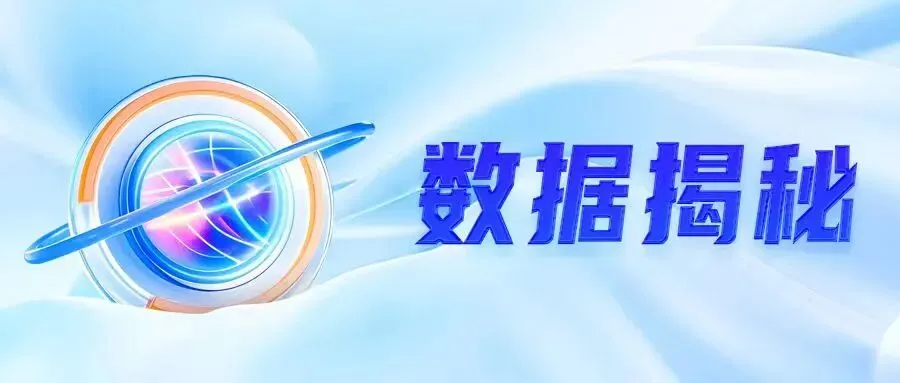 数据揭秘——银行、房地产成为市场资金的“避风港”!