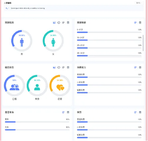珠宝营销破局!域骉*分众传媒全域联动,高消人群精准触达,为商家开启增长引擎