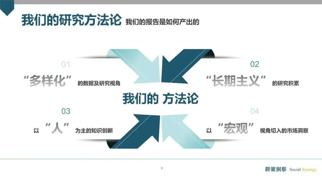 全人消费时代的到来:2026消费市场趋势洞察报告