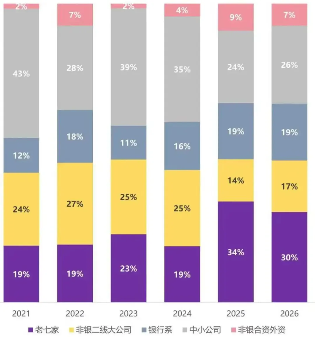 市场情绪又到了冰点