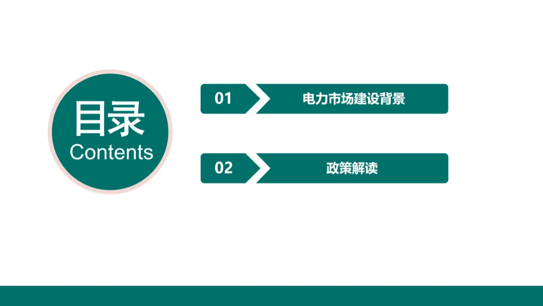 国家电网:电力现货市场基础知识