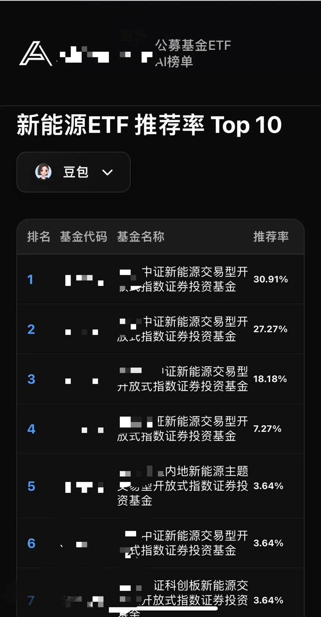 谁在干预选基结果?基金AI营销游走“灰色地带”