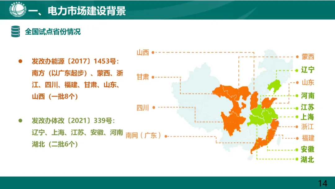 国家电网:电力现货市场基础知识