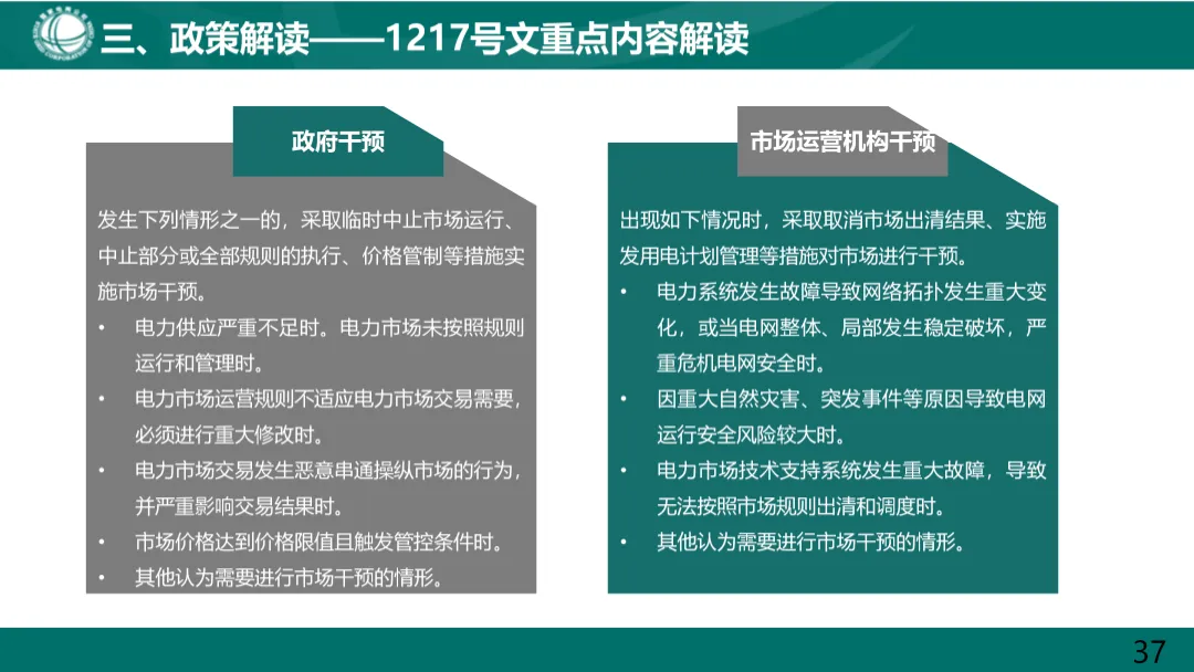 国家电网:电力现货市场基础知识