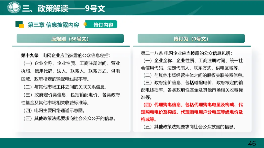 国家电网:电力现货市场基础知识