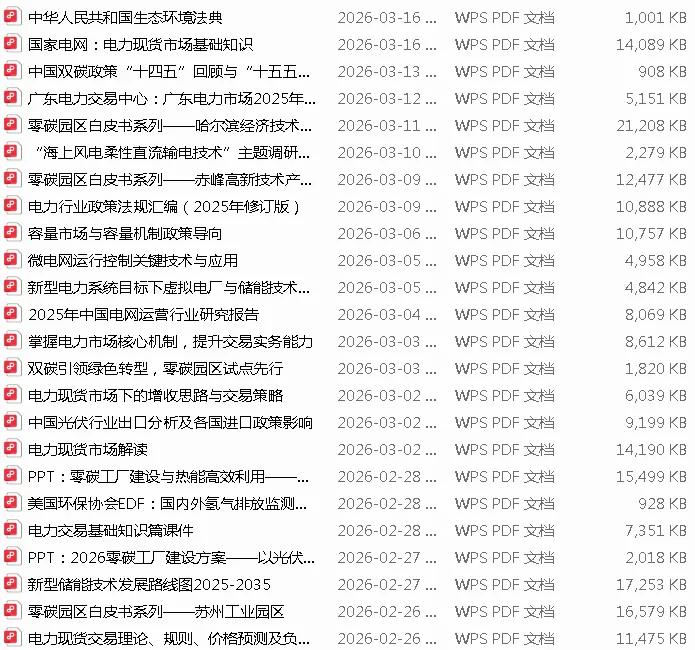国家电网:电力现货市场基础知识