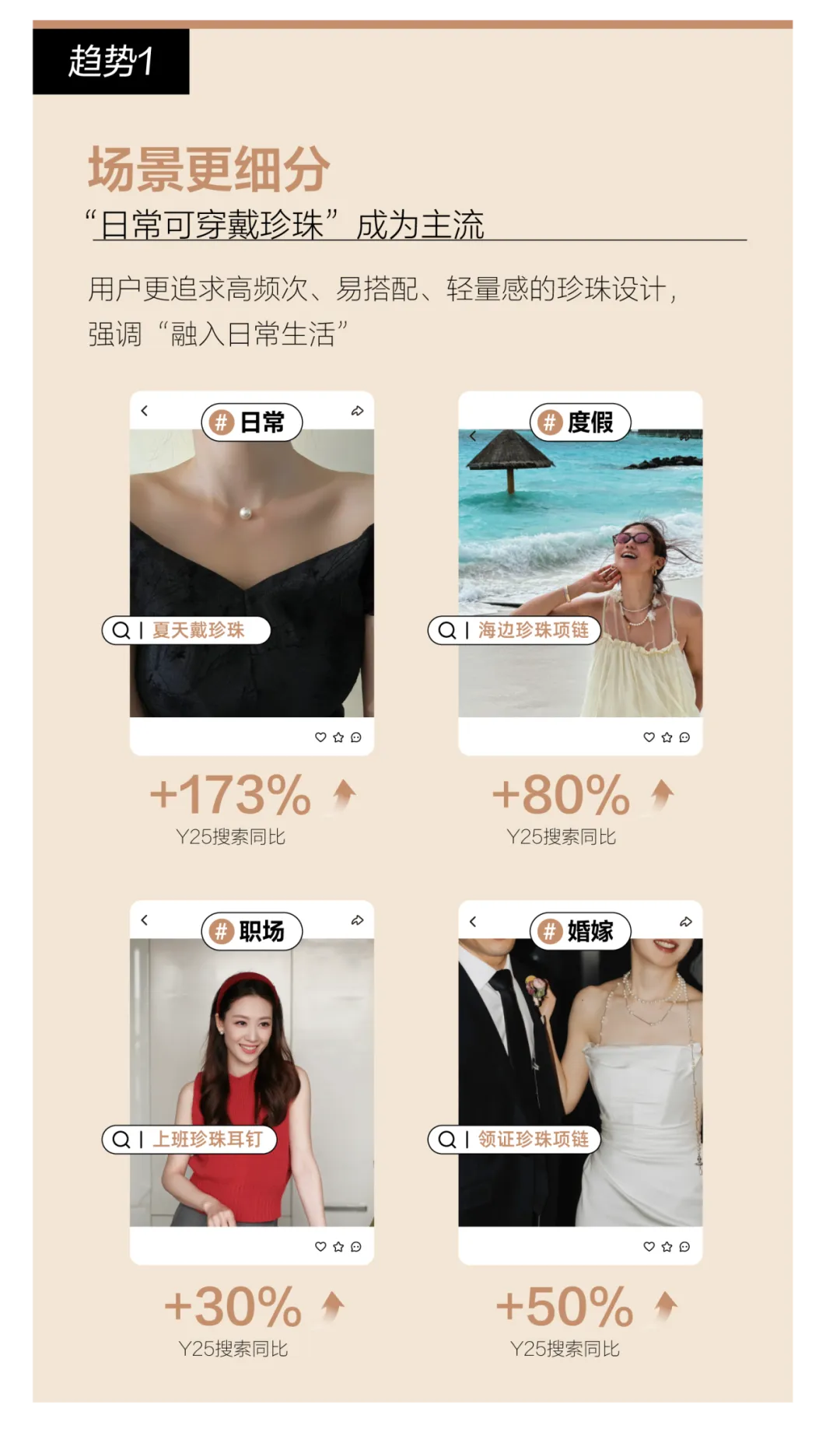 情绪营销|2026小红书玉石珠宝行业种草策略详解