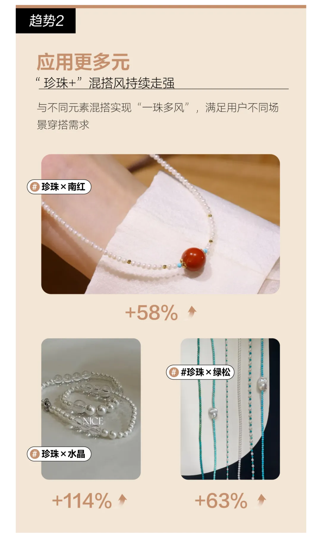 情绪营销|2026小红书玉石珠宝行业种草策略详解