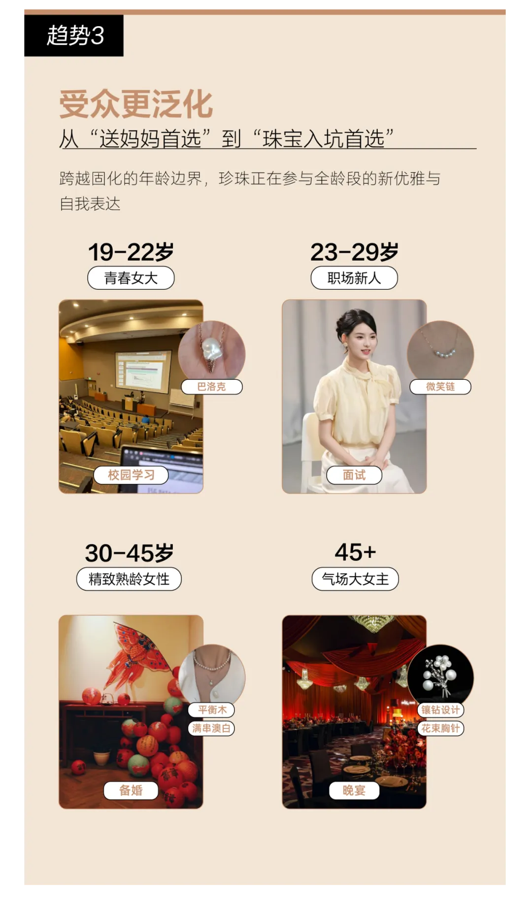 情绪营销|2026小红书玉石珠宝行业种草策略详解