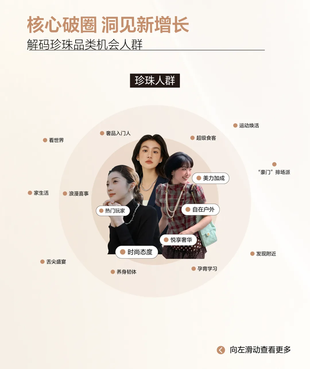 情绪营销|2026小红书玉石珠宝行业种草策略详解