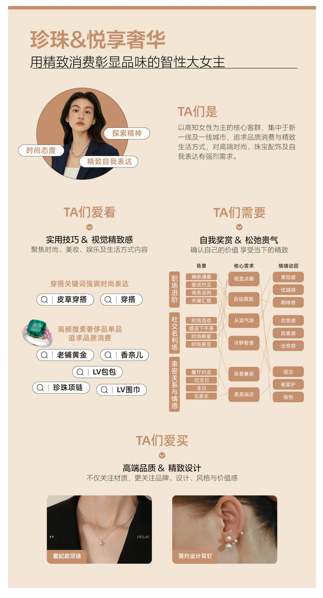 情绪营销|2026小红书玉石珠宝行业种草策略详解