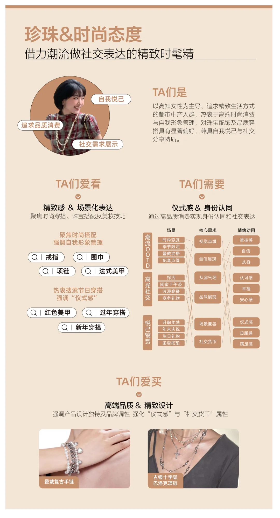 情绪营销|2026小红书玉石珠宝行业种草策略详解