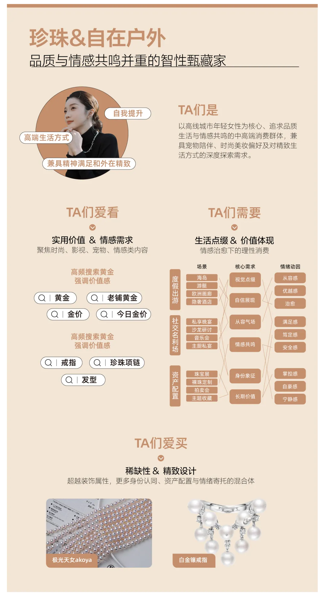 情绪营销|2026小红书玉石珠宝行业种草策略详解