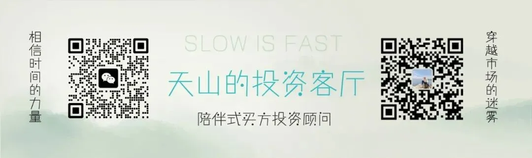 期权账户缩水下的冷思考:市场急跌,我们的方向变了吗?