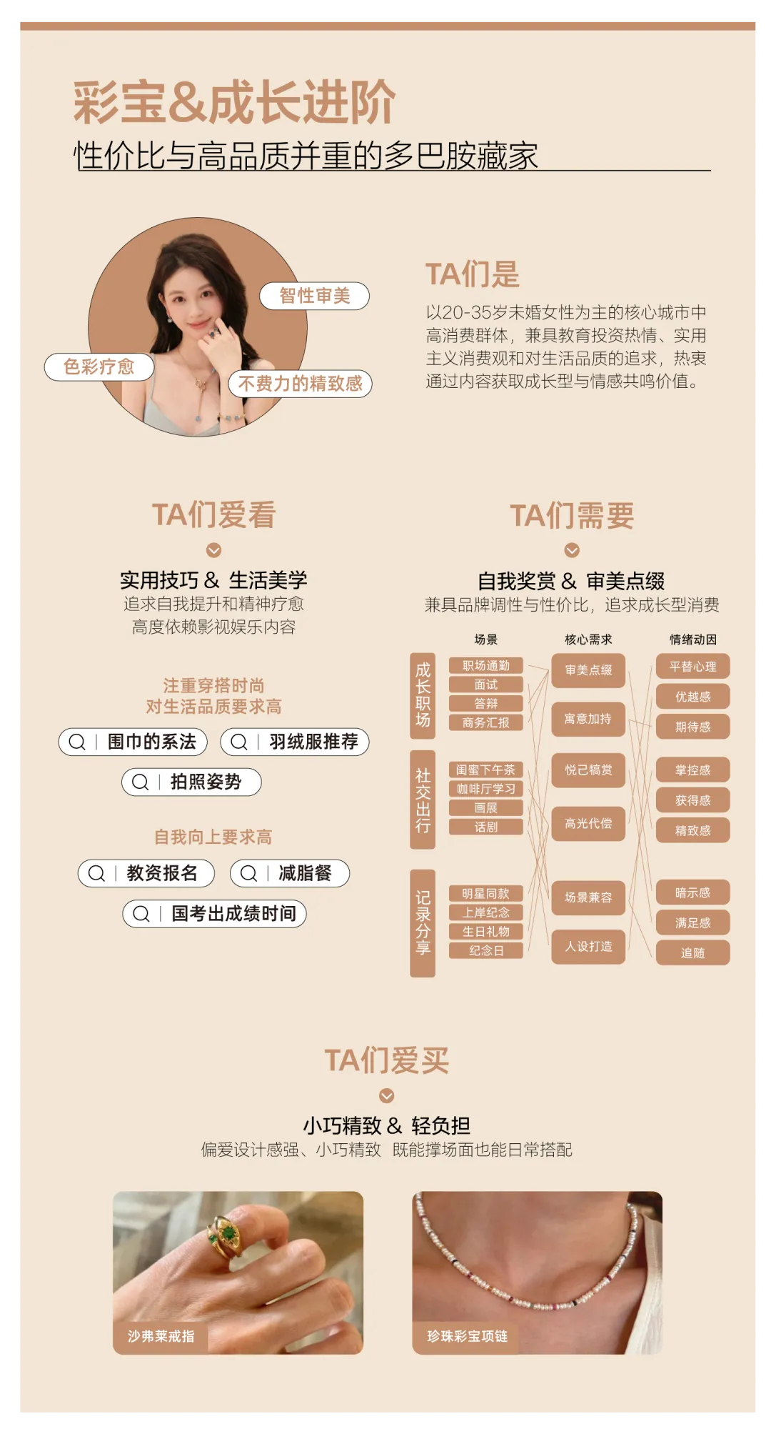 情绪营销|2026小红书玉石珠宝行业种草策略详解