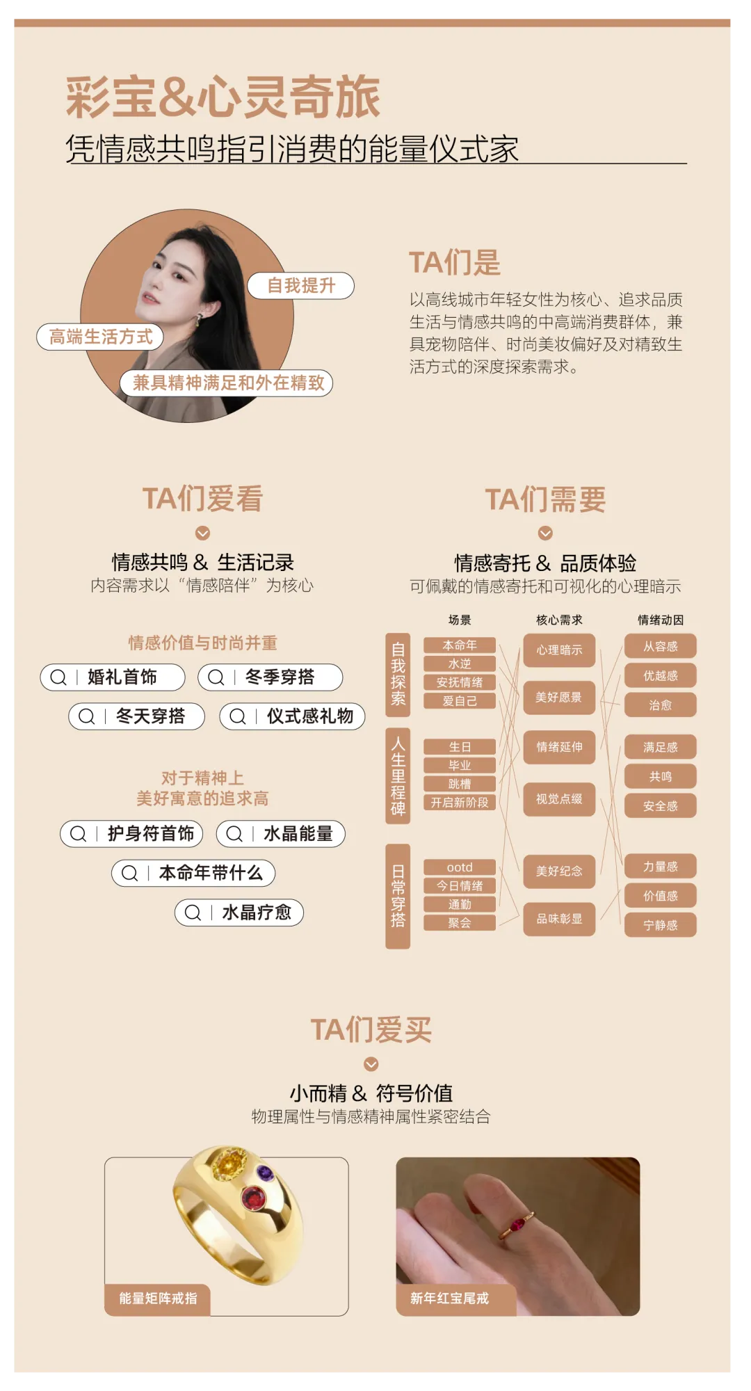 情绪营销|2026小红书玉石珠宝行业种草策略详解