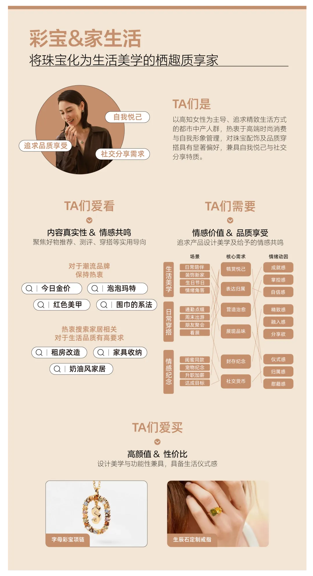 情绪营销|2026小红书玉石珠宝行业种草策略详解