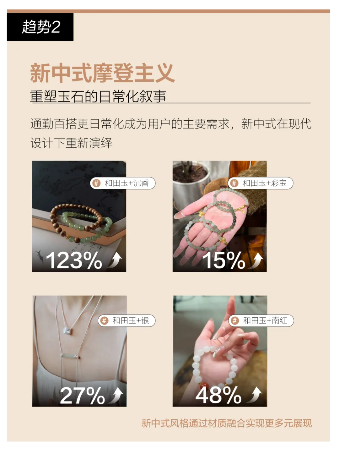 情绪营销|2026小红书玉石珠宝行业种草策略详解