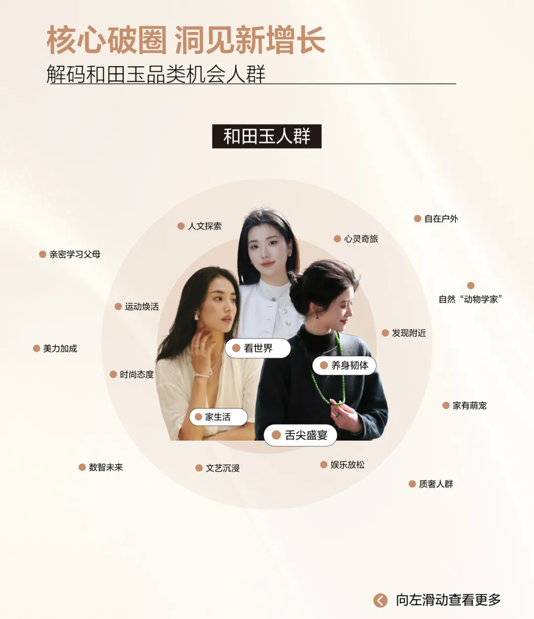 情绪营销|2026小红书玉石珠宝行业种草策略详解