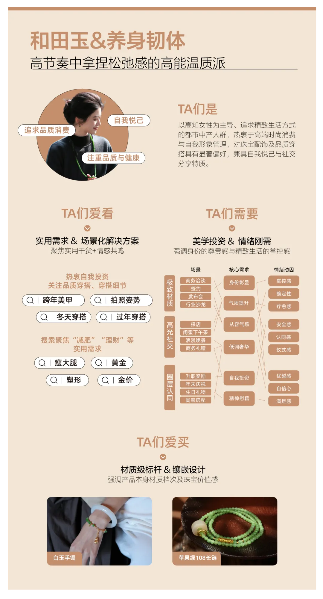 情绪营销|2026小红书玉石珠宝行业种草策略详解