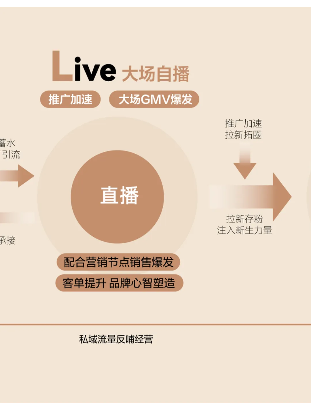 情绪营销|2026小红书玉石珠宝行业种草策略详解