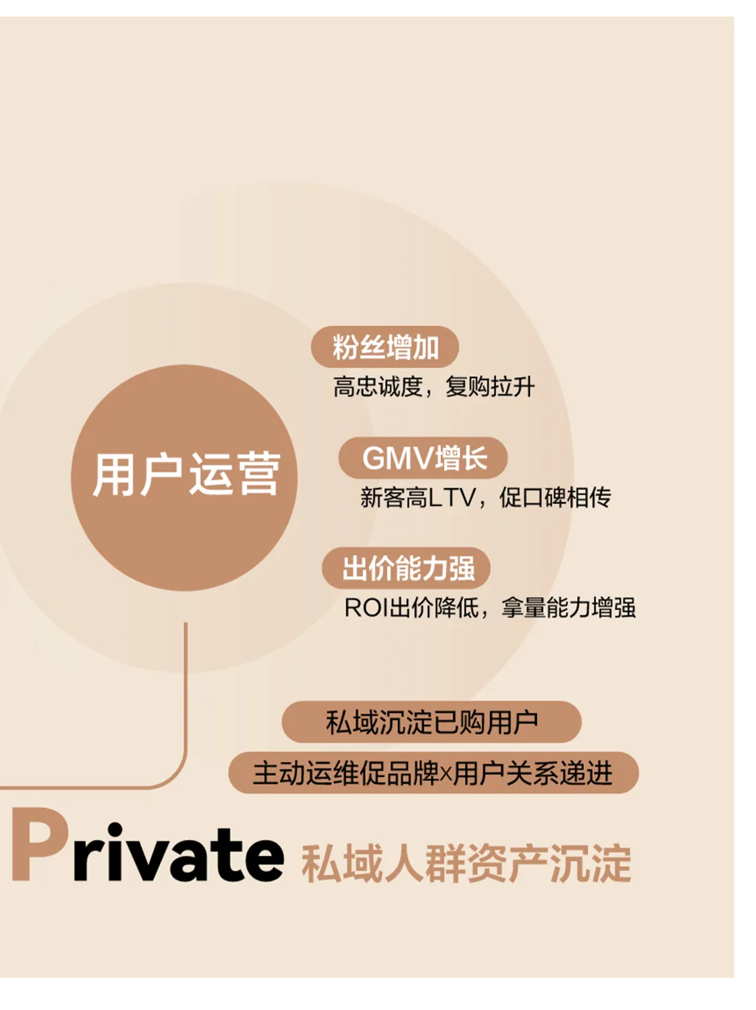 情绪营销|2026小红书玉石珠宝行业种草策略详解